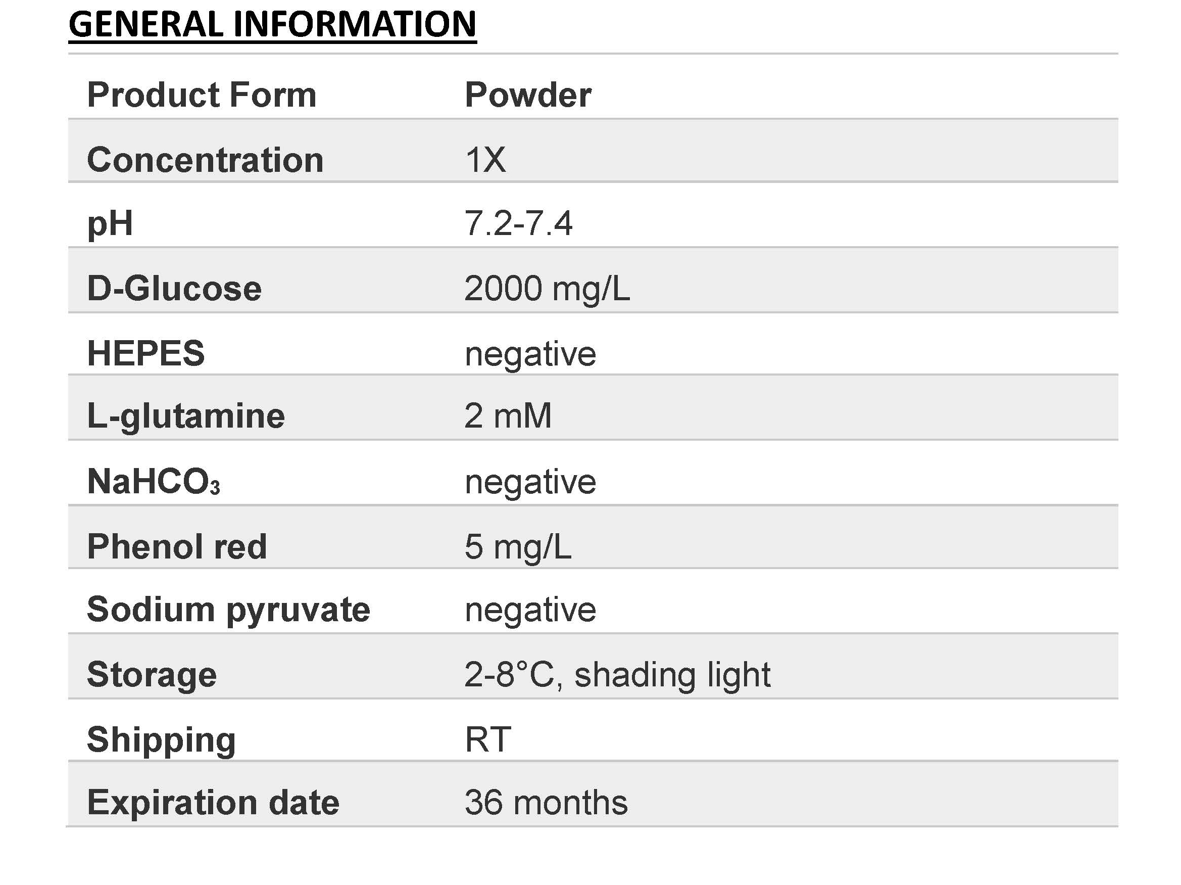 RPMI-1640, powder