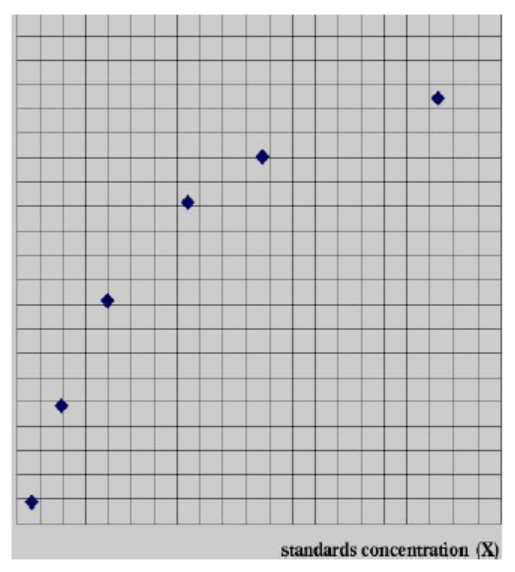 Cat IFNα(Interferon Alpha) ELISA Kit