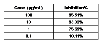 SARS-CoV-2 Spike Neutralizing Antibody, Mouse Mab(IgG2b Clone 57)